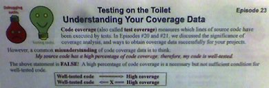 Testing on the Toilet Episode 23, "Understanding Your Coverage Data"