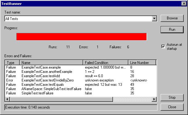 CppUnit test runner from Cpp Unit, Windows Edition