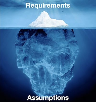 Image of an iceberg showing "Requirements" as the tip and
"Assumptions" as the bottom, representing "Expectations" as
the sum of both